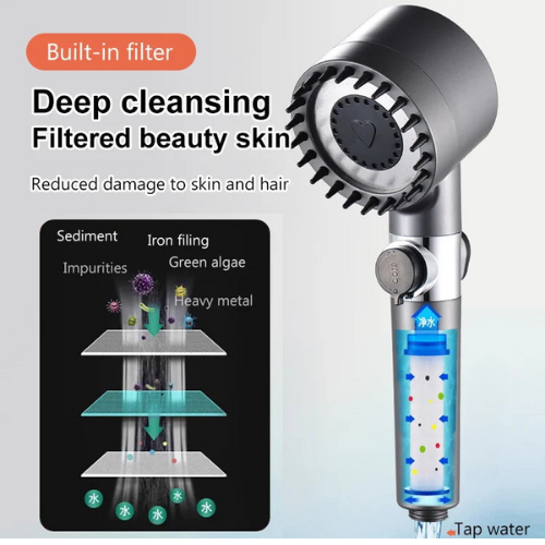 Gorhe® 4-in-1 Massage & Skin Care Douchekop