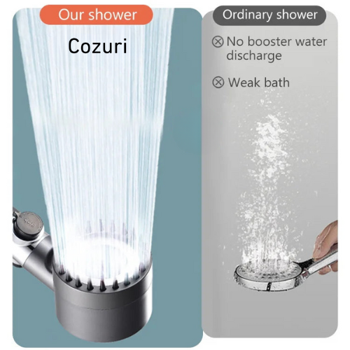 Gorhe® 4-in-1 Massage & Skin Care Douchekop