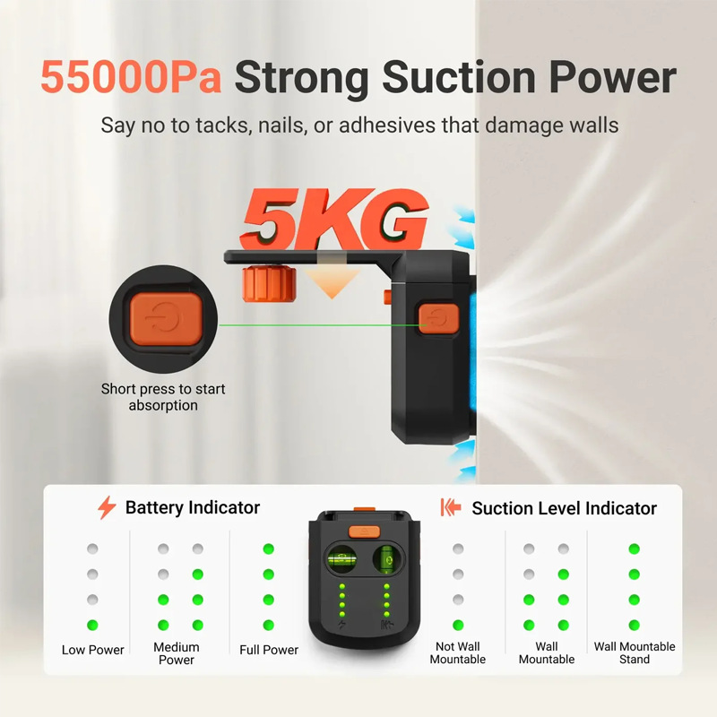 Rovux Laser Level Master Set