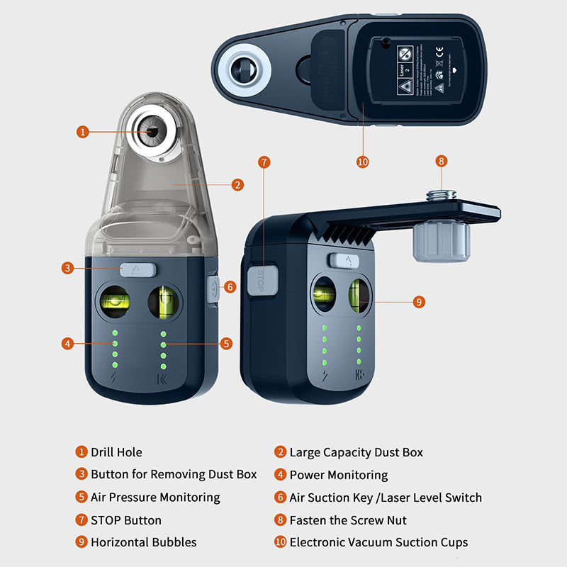 Rovux Laser Level Master Set