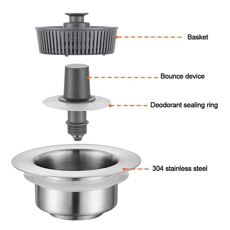 Cozuri - Riool Verstopping en Geur Filter