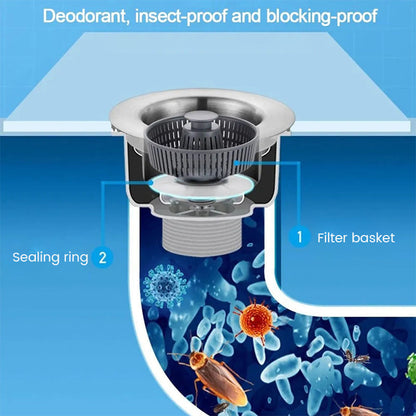 Cozuri - Riool Verstopping en Geur Filter